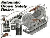 SC100 Complete Crown Saver Device